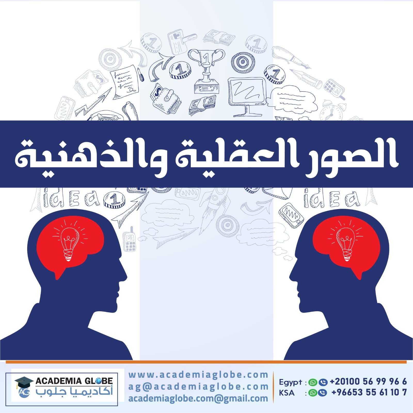 الصور العقلية والذهنية